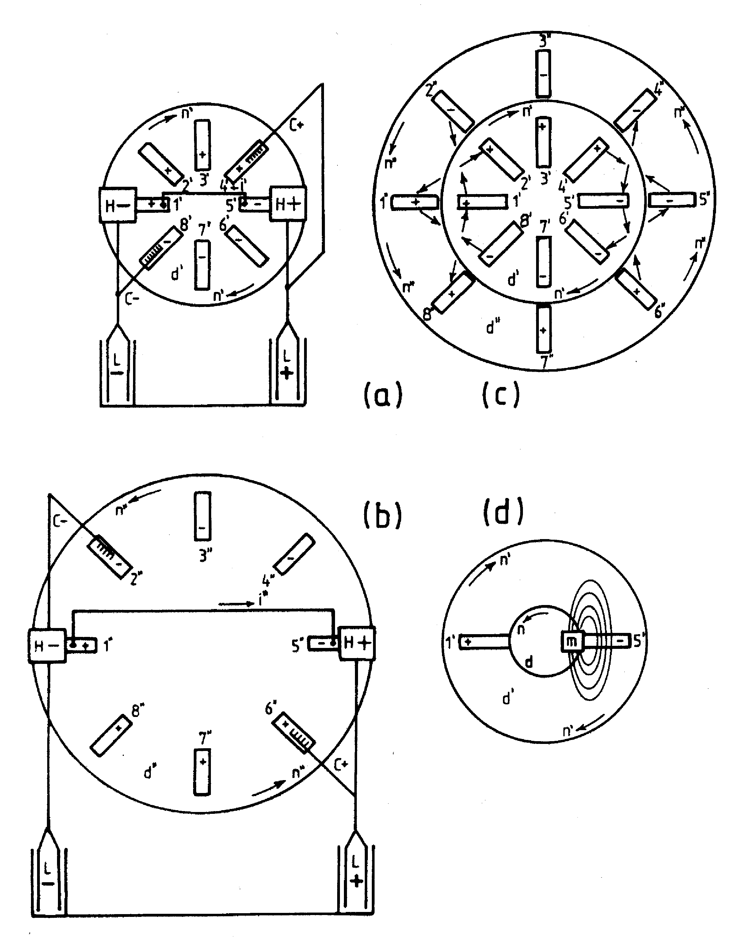 Fig. B10